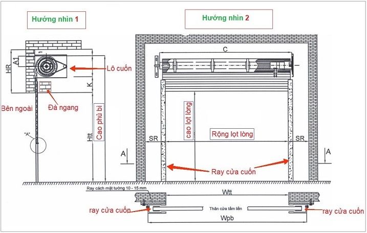 cấu tạo cửa cuốn