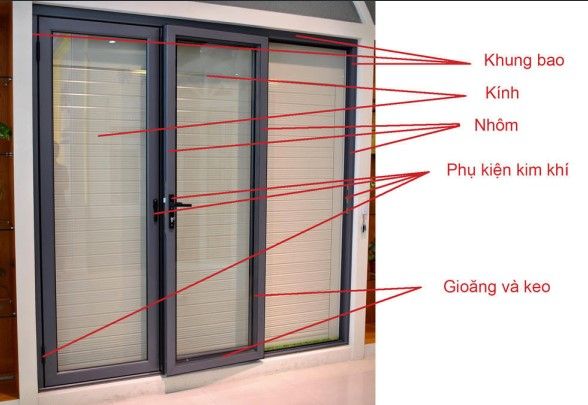 cấu tạo cửa nhôm